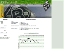 Tablet Screenshot of borussia.sport-dienst.de